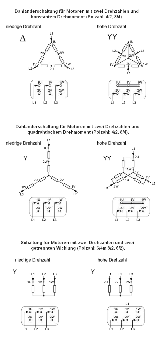 Schema elettrico-Motori elettrici a poli commutabili-costituiscono-quadratura-coppia-avvolgimento separato